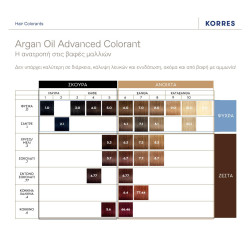ARGAN OIL ADVANCED COLORANT 5.6 ΚΑΣΤΑΝΟ ΑΝΟΙΧΤΟ ΚΟΚΚΙΝΟ