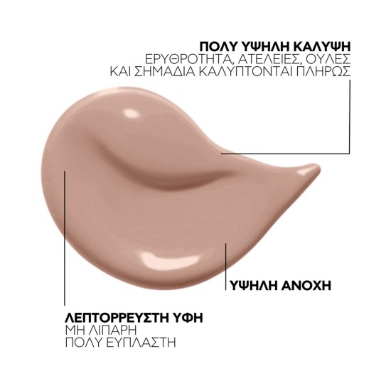 TOLERIANE FULL COVERAGE CORRECTIVE FLUID FOUNDATION No8 30ML TOLERIANE FULL COVERAGE CORRECTIVE FLUID FOUNDATION No8 30ML